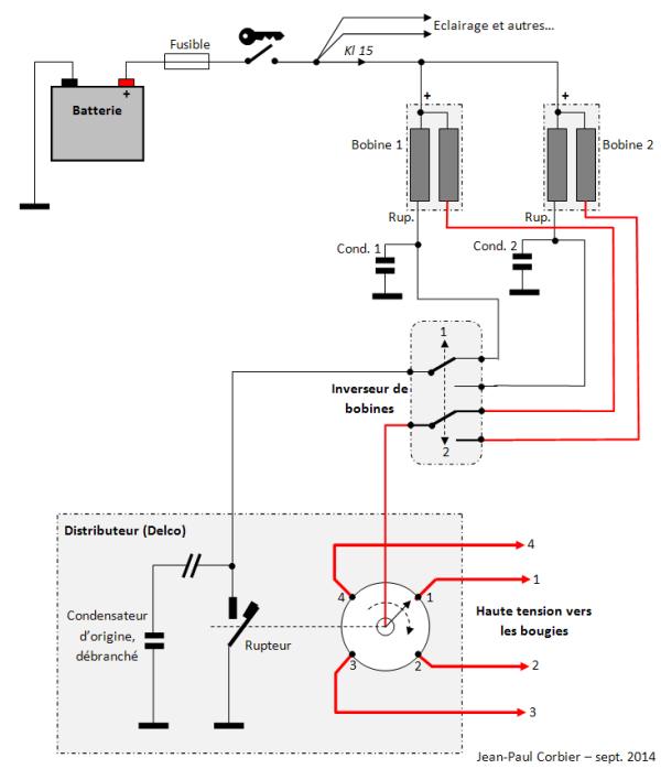 Moteur à allumage par compression, comment ça marche ?